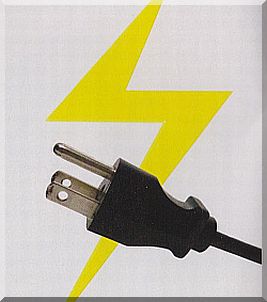 Strom in USA, Stecker.