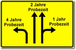 Probezeit