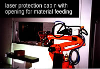 laser protection cabin with opening for material feeding