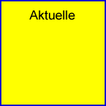 Gratis-Download: Aktuelle Sendezeiten der Wetterberichte f�r Nord- und Ostsee sowie das Mittelmeer