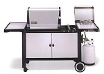 gasgrill
