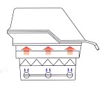 gas abb2