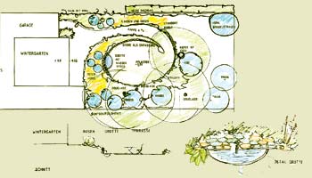 garten_e_1a