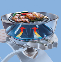 grill outdoorchef gastechnologie gaskugelgrill