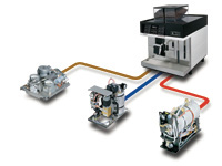 modul black & Whte humbel ag kaffeemaschinen 3665 wattenwil