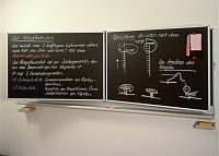 Buchwandtafel in der H&ouml;he fest