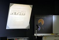 neig-/schwenkbare Projektionswand