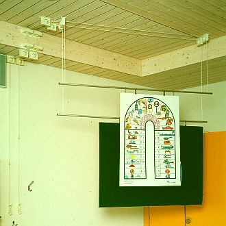 Schnurzug doppelt