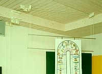 Kartenzug: doppelter Schnurzug