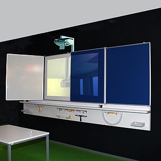 Interaktive Tafel hunziker-icoline 129230i