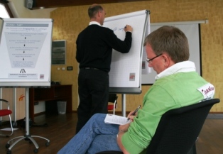 Coachingausbildung bei der Team Connex AG und KörperManagement Institut für Trainingsberatung VI