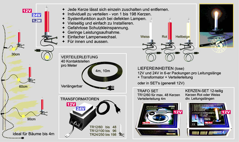 Elektrische Kerzen