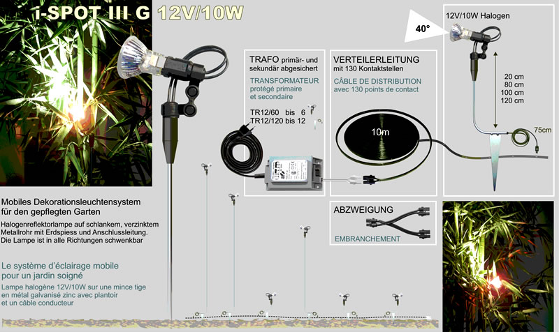 Gartenleuchten i-SPOT III G