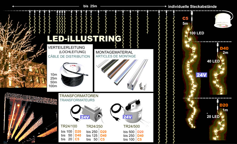 LED-iLLUSTRING