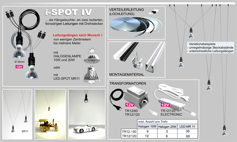 Halogenleuchten - i-SPOT IV