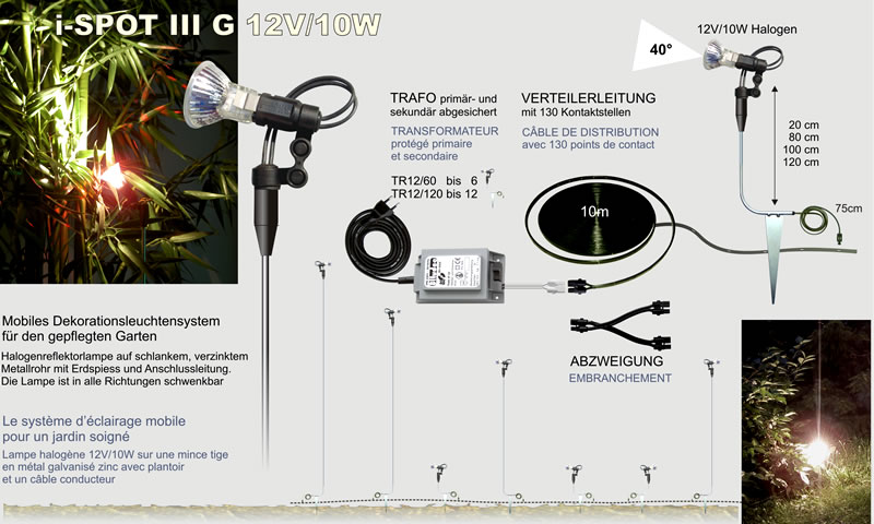 Gartenleuchten i-SPOT III G - illudec