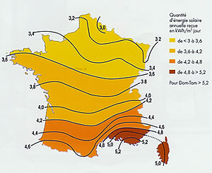 Quantit&eacute; d'&eacute;nergie solaire annuelle re&ccedil;ue