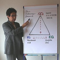 Karin-Flipchart_250x250.jpg
