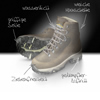 Meindl Sportschuhe,  Langenegger Schuhe Appenzell
