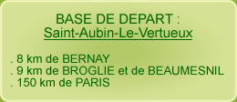 Situation les Attelage du Pays d'Ouche