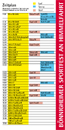 Zeitplan Sportfest an Himmelfahrt