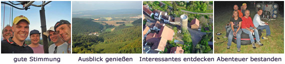 individuelle Ballonfahrt in kleiner Gruppe 