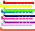 Bracelets mats en plastique