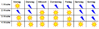 Kinderzahnarztpraxis Rienhoff, Hannover - Der Nuckelkalender, auch zum Download