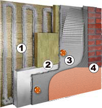 Maxit Fassadend�mmsystem