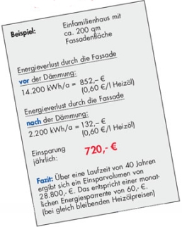 Energiesparrente