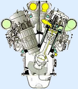 Dieselengine
