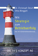 Dr. Christoph Oesch & Otto Binggeli