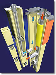 Multischachtsystem f�r Abgasleitungen