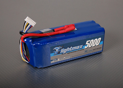 HobbyKing LiPo's
