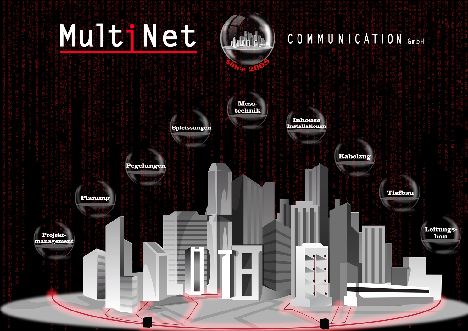 MultiNet