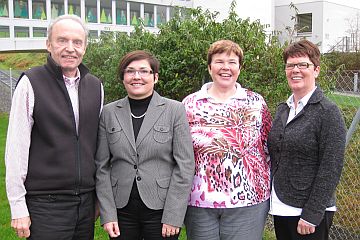 Betriebsleitung
