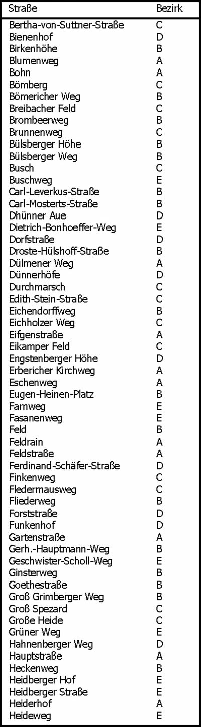 Abfallkalender 2010 / Stra&szlig;enverzeichnis Bertha-von-Suttner-Stra&szlig;e bis Heideweg
