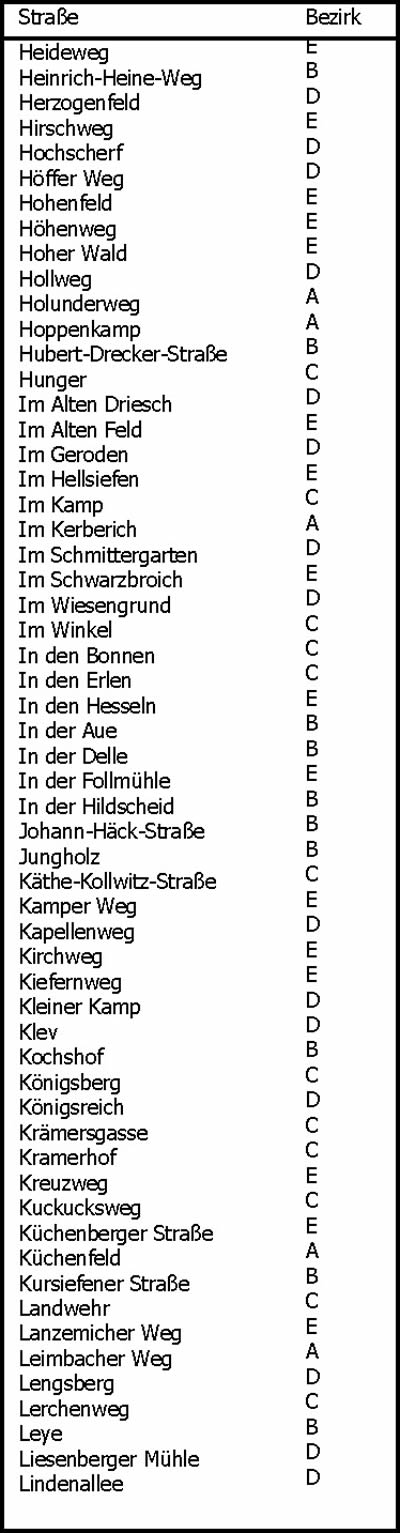Abfallkalender 2010 / Stra&szlig;enverzeichnis Heideweg bis Lindenallee