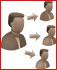Affiliate