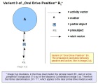 6a) B1 Oral Drive Position (3.0) - Triangulation from Madonna-Const..jpg