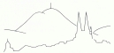 Puy-de-D&ocirc;me