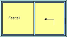 PEWO - Thermico - Fenstertyp MR mit Schiebefl&uuml;gel rechts und ML mit Schiebefl&uuml;gel links