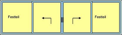PEWO - Thermico - Fenstertyp N - Hebeschiebet&uuml;re Schema 4