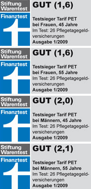 Stiftung Warentest