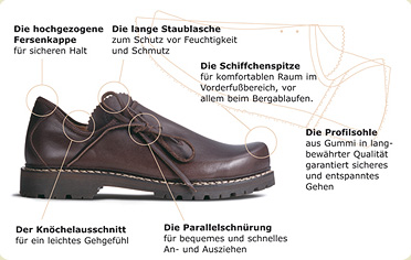 Haferlschuhe von Pleil Gesunde Schuhe