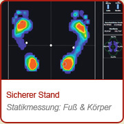 Digitale Fu&szlig;druck-Statikmessung