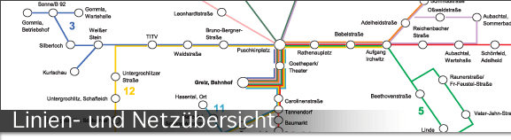 linienuebersicht