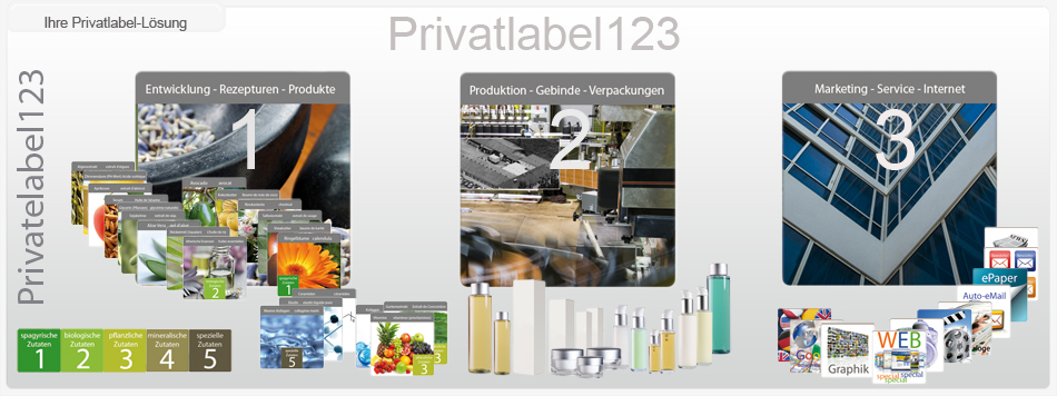 Slide_1_Privatlabel.jpg