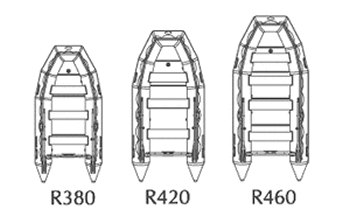 Schlauchboot Grand Ranger