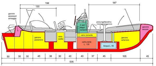 ZAR 53 Querschnitt